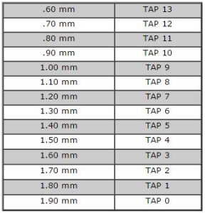 StemTap-mm-288x300.jpg