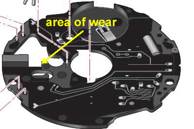 electronic module.jpg