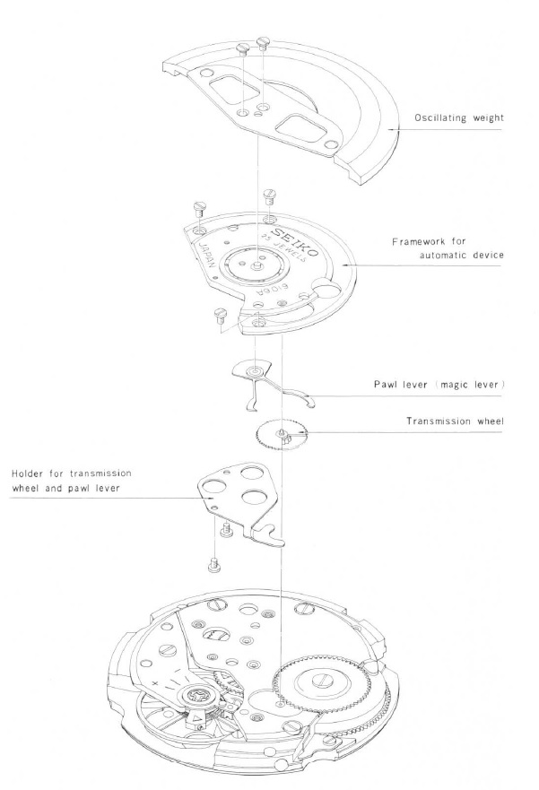 Seiko 6119-7000 Framework for Auto Device Fitting? - Watch Repairs Help &  Advice - Watch Repair Talk