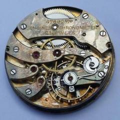 Names of movement parts - Chat About Watches & The Industry Here