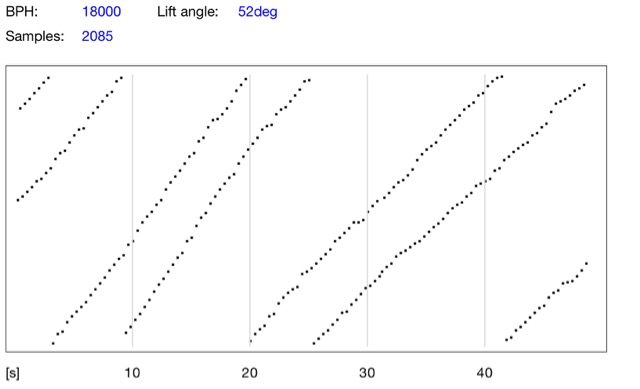 592b1e91559eb_KienzleTimegrapher-2.jpg.a263320eb50faa3e6c020673693d6f13.jpg