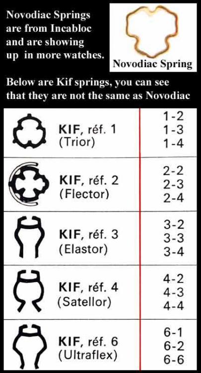 kifchartnew1.thumb.jpg.9e0fe38f41f8b33bedf033e61ba984c9.jpg