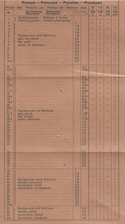 boley-triebnietmaschine-3-001.thumb.jpg.7366ea75f7276bc02e351b1970cca2bf.jpg