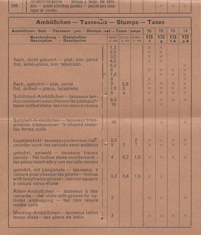 boley-triebnietmaschine-5-002.thumb.jpg.a05bf9fb0c855b8da52b94600f1cf80d.jpg