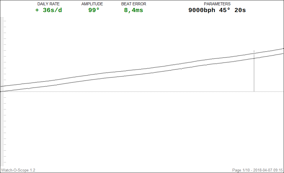 5acfbee5c3835_Junghans2.5bps9000bph1.PNG.ba577b4fc000b127b44d92c663cfcfb7.PNG