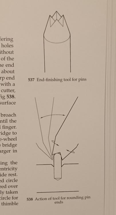 Rounding.jpg