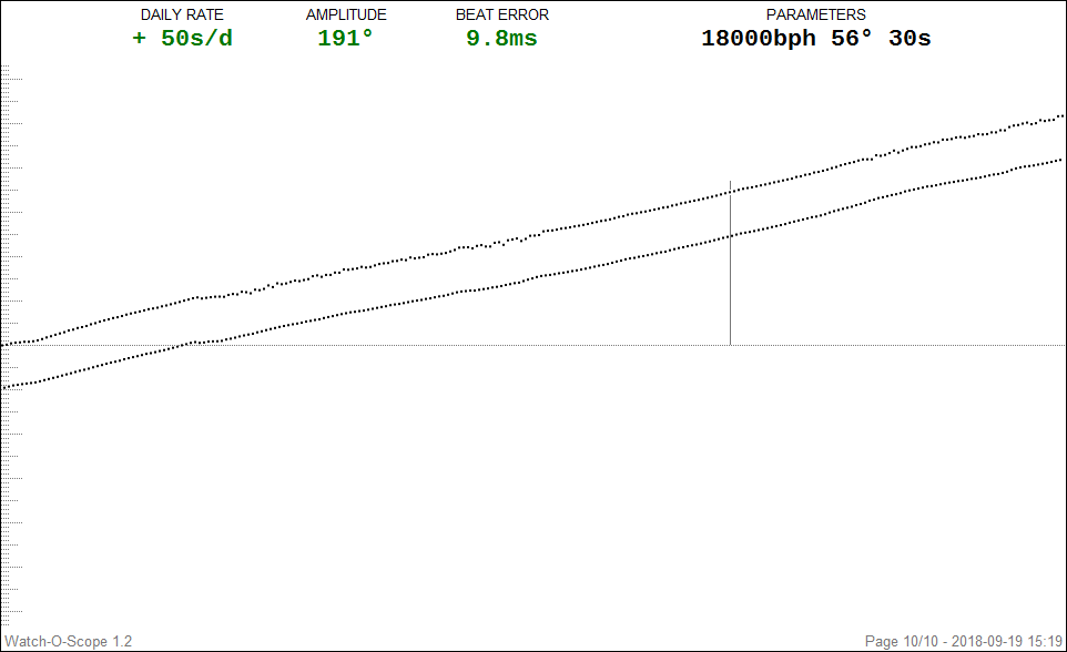 501DD-analized.PNG.0155e95ebbe06c7afcd464061be55fae.PNG