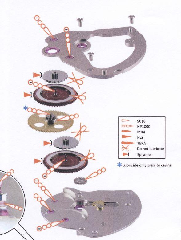 Watch Lubricating Oil Watch Synthetic Oil Watch Oil Watch Maintenance Tool  D5 Watch Mechanical Oil High Lubricity Center Wheel Bearing Lubricating Oil