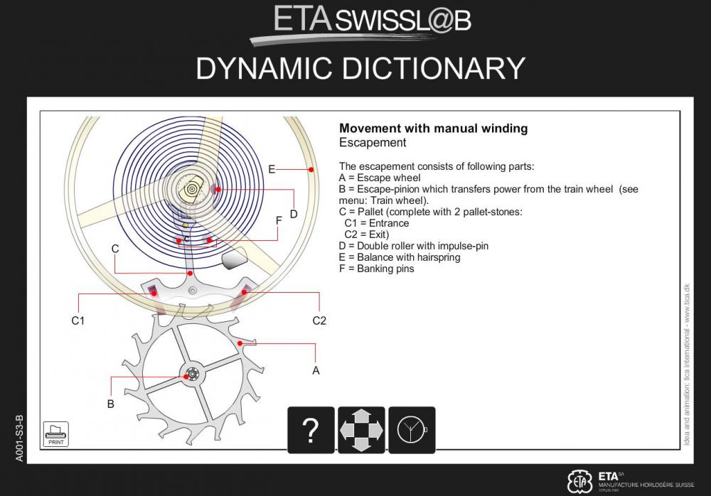 ETA_SWISSLAB.jpg