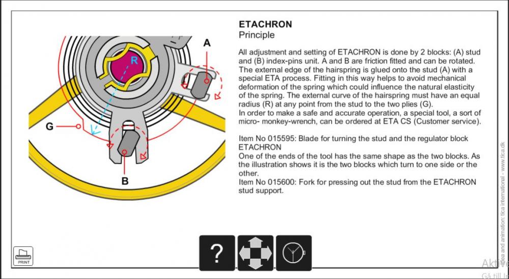 ETAchron.jpg