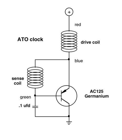 ATo-Movement.jpeg.ea6ee3feb79653f94c2b32b4698e3623.jpeg