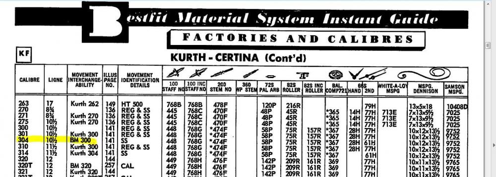 BF KF 304.JPG