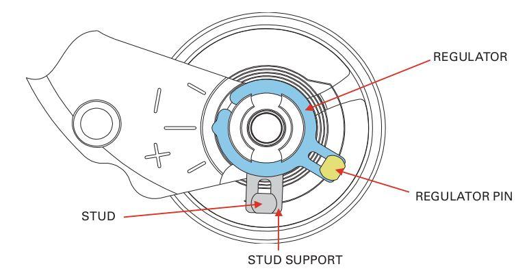 regulator_parts.jpg.6d21c816d8b87326ee3175a5d64fb486.jpg