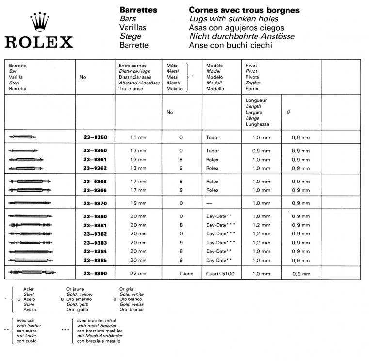 Rolex springbars Part Numbers 2.jpg