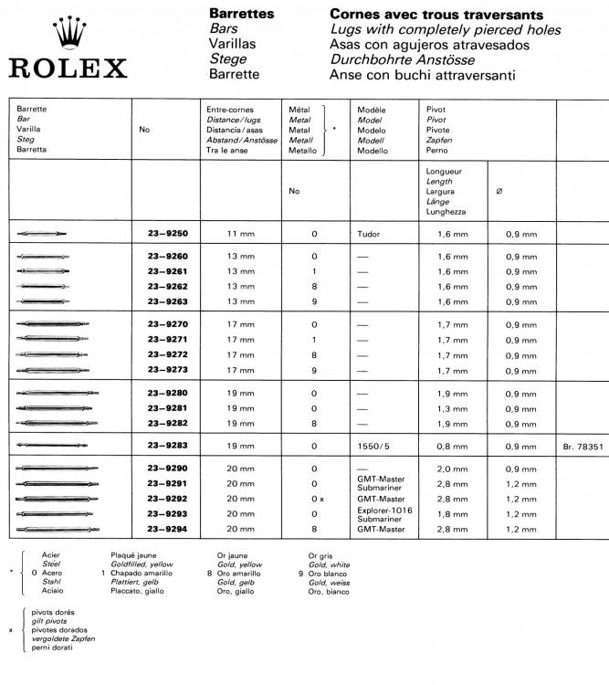 Rolex springbars Part Numbers.jpg