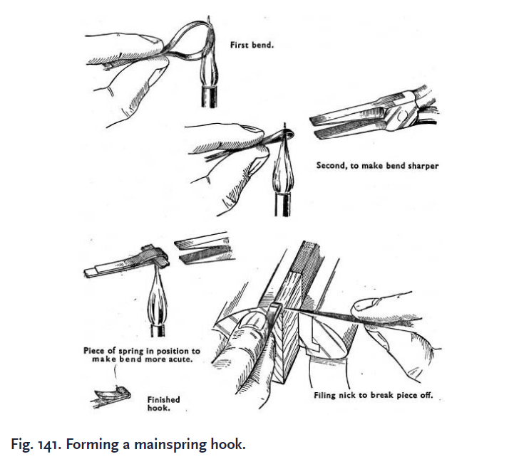 Forming.png.9314f0c202611393207c8beb7db63e7c.png