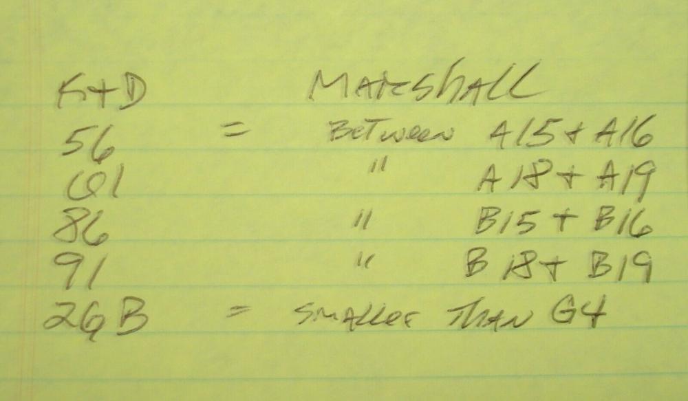 K&D Stake sizes compared to Marshall.jpg