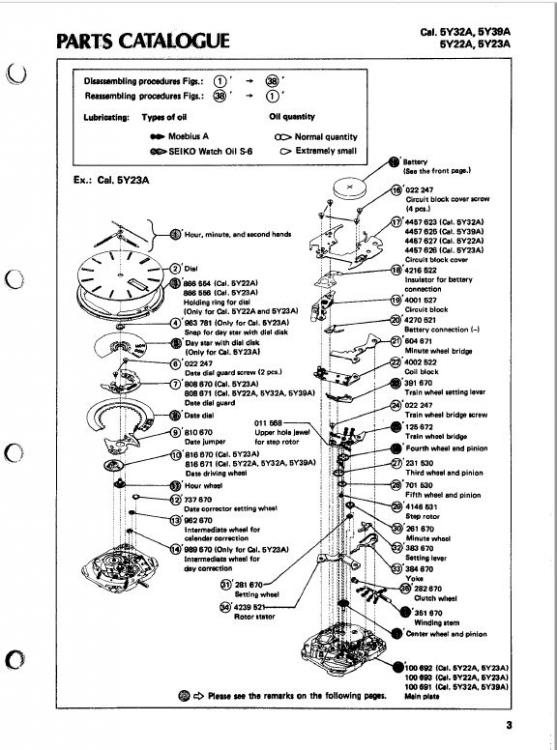 Seiko 5Y23 info.jpg