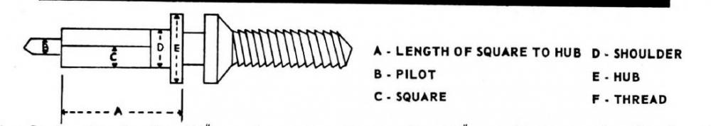 bestfit stem measurements.JPG