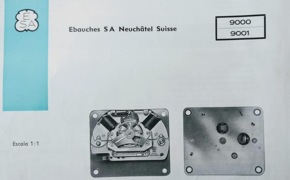 Magnetic Balance.