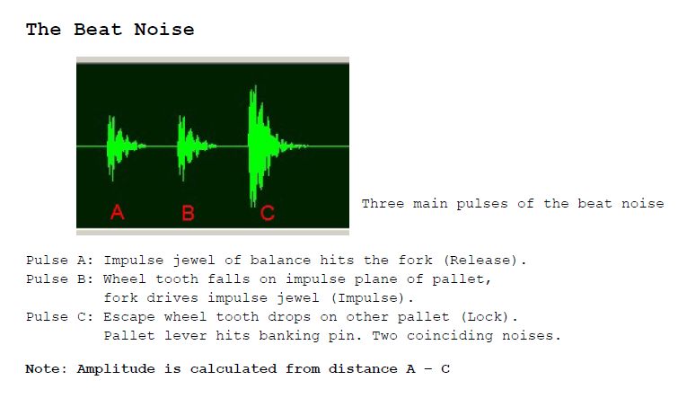 BeatNoise3imp.jpg.c5ccf41fea2939d79a9f710d4033ef3f.jpg