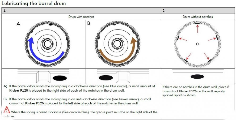 mainspring barrel P125 1.JPG