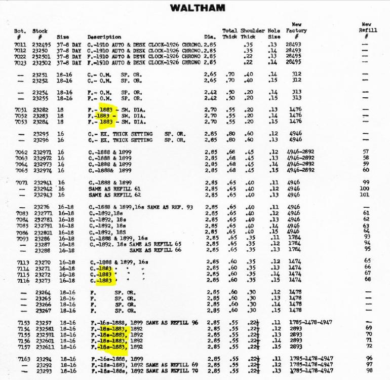 Waltham balance jewels more than one unfortunately.JPG