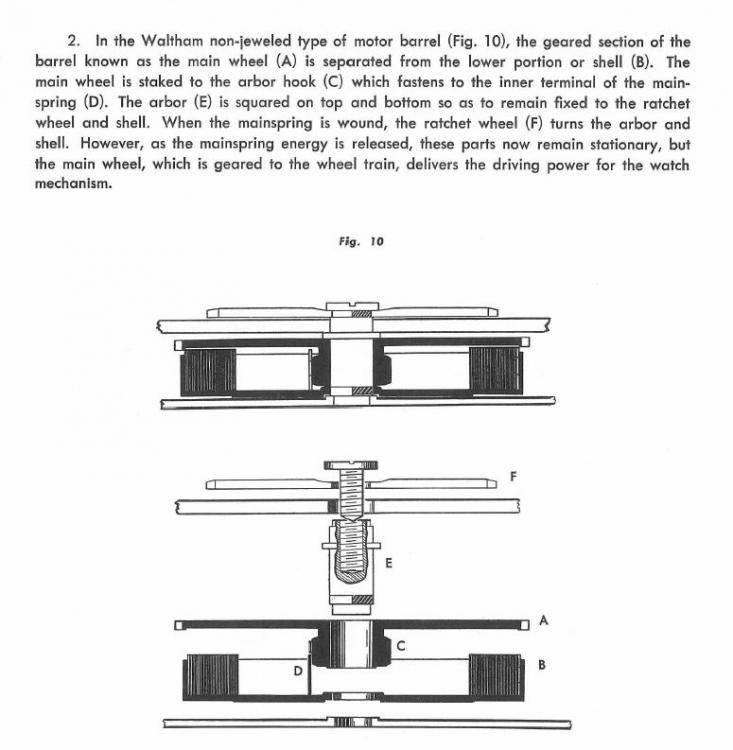 Waltham non-jeweled barrel assembly.JPG