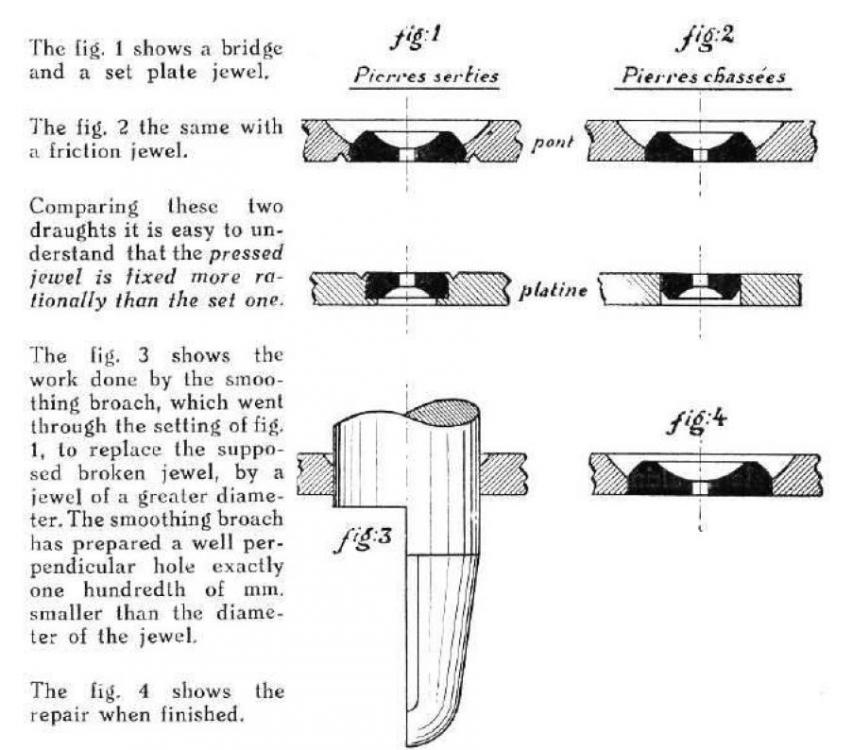 jewels friction reverses burnished.JPG