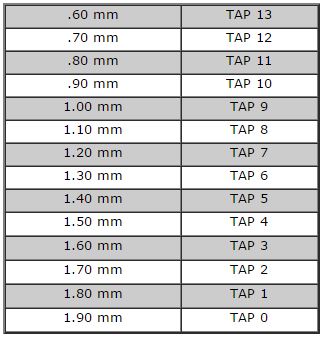 StemTap-mm.jpg.535b4ab0f21590bf1bebc794304e35b4.jpg