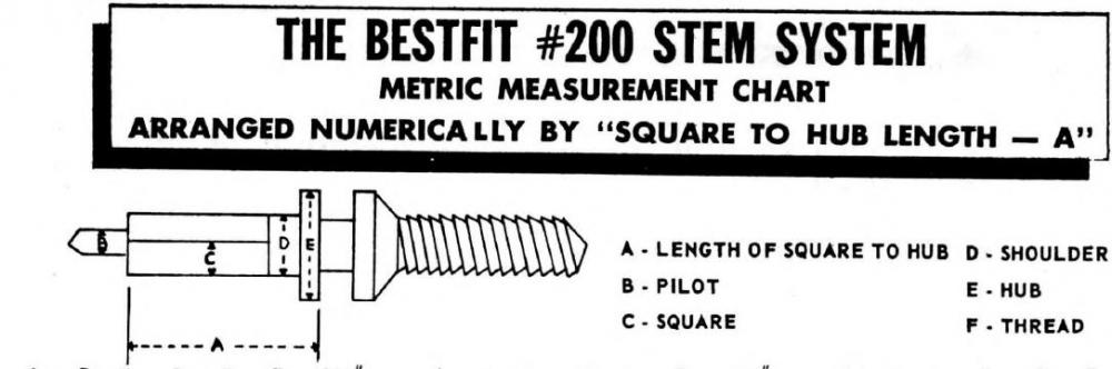 Stem size bestfit.JPG