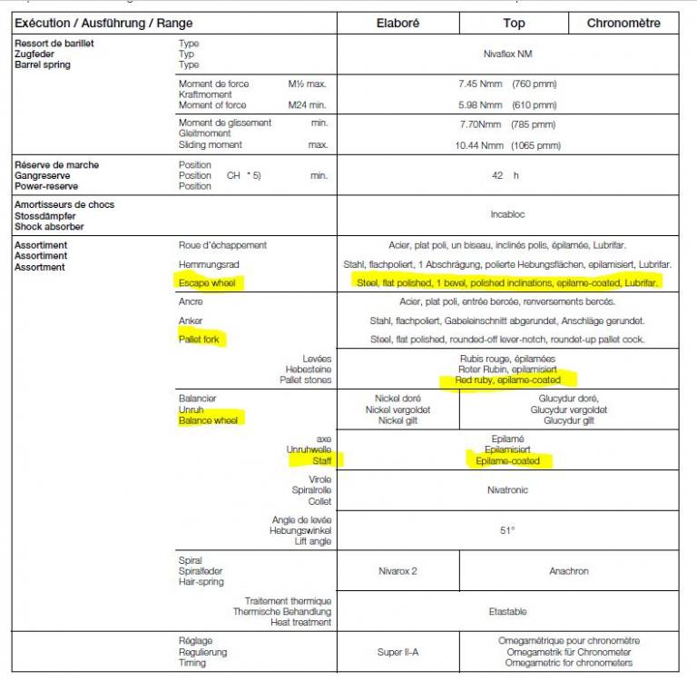 manufacturers information sample.JPG