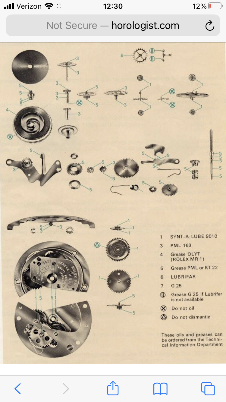 Do you epilame older 2030 Rolex reversing wheels Watch Repairs Help Advice Watch Repair Talk