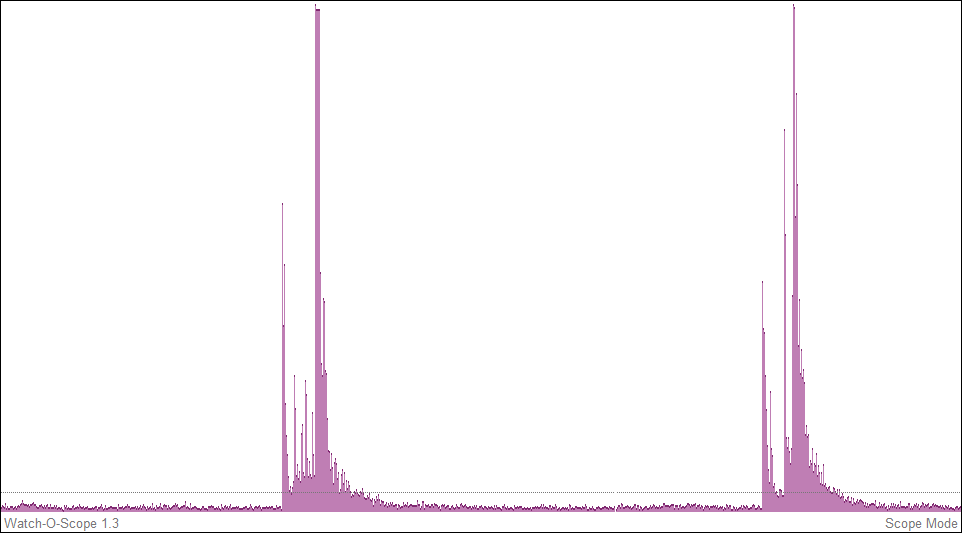 568602101_4AmplitudPerodo18KF_Wind.PNG.efc7aa8299a48954530148634c2ed539.PNG