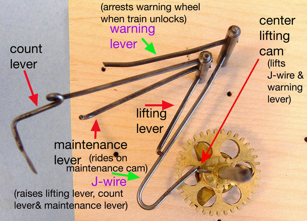 both lever assemblies.jpg