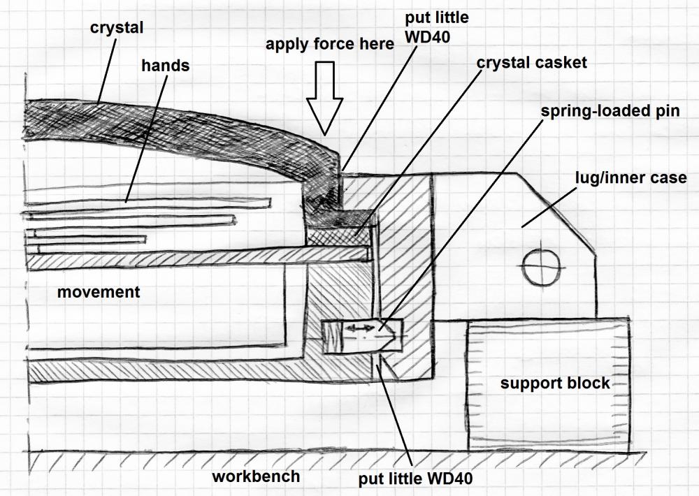 IWC_1871_Case_open.jpg