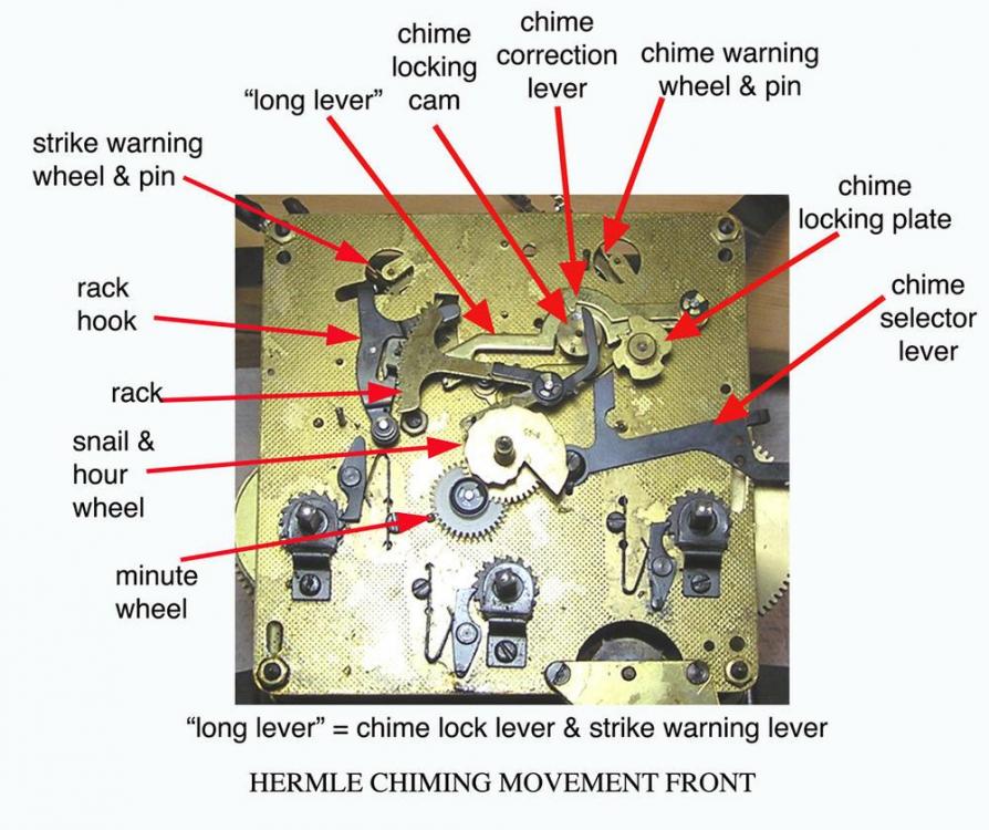 Hermle Chime Mvt front.sm.jpg