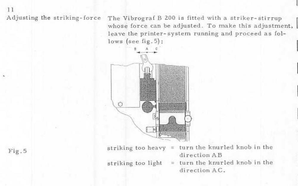 B200 striking force.JPG