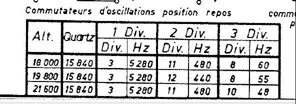 B100 frequency division for motor drive.JPG