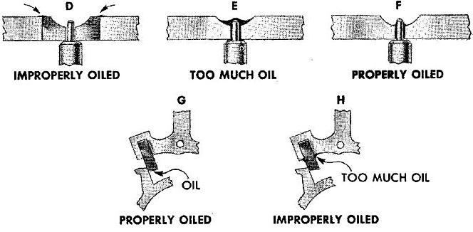 proper-pocket-watch-oiling.jpg.c93266aec713d2d18a6ecf1e47bf48e3.jpg