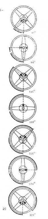 amplitude visual balance wheel.JPG
