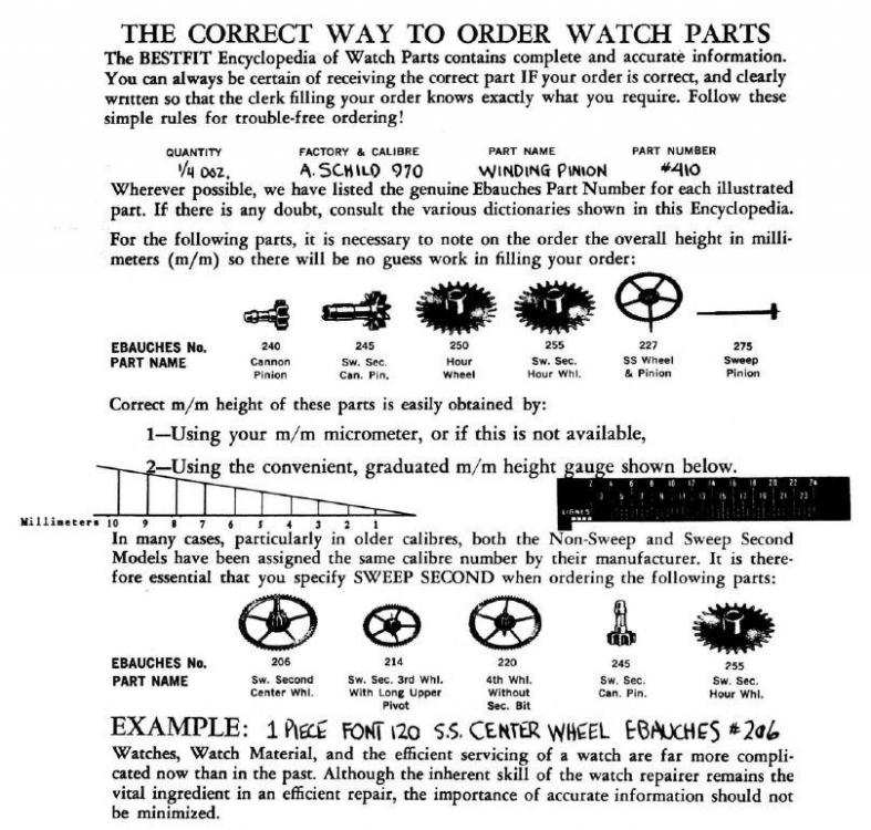watch part number system.JPG