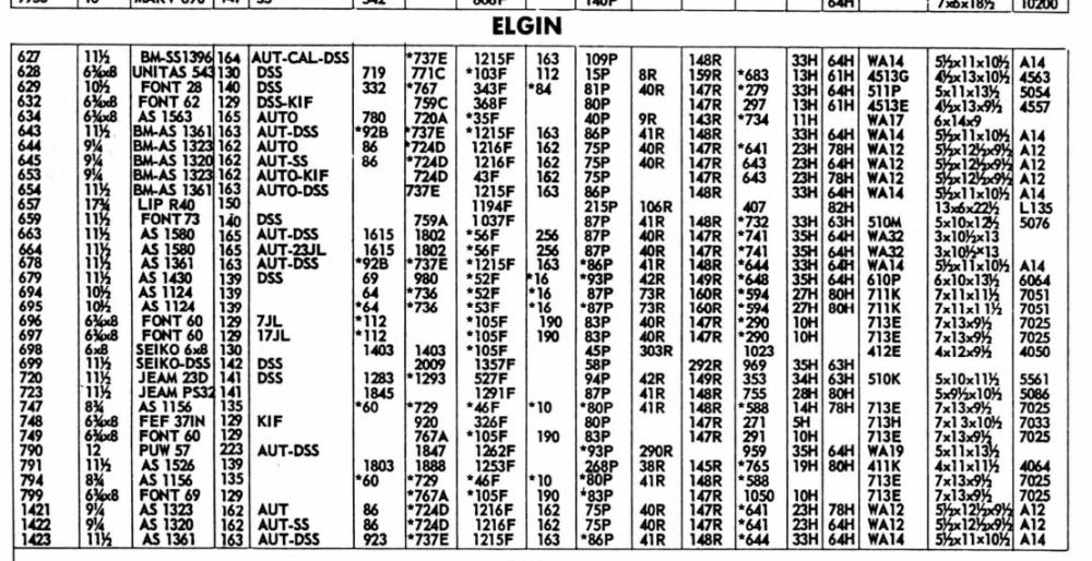 2022-07-03 12_42_49-Bestfit Encyclopedia 111 & 111A_nopassword.pdf - Foxit PhantomPDF.png