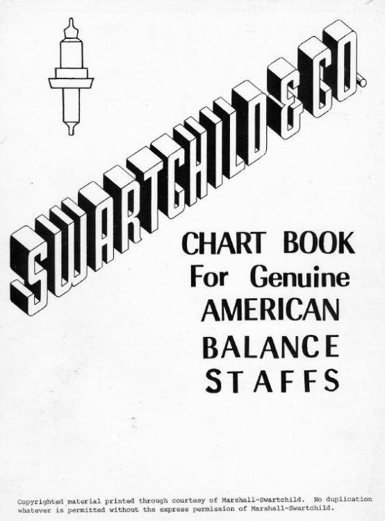 staff size reference book.JPG