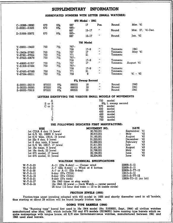 Waltham supplemental identification L.jpg