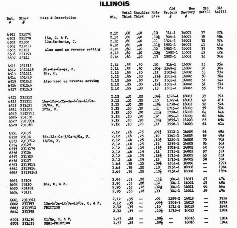 Illinois balance jewel setting.JPG