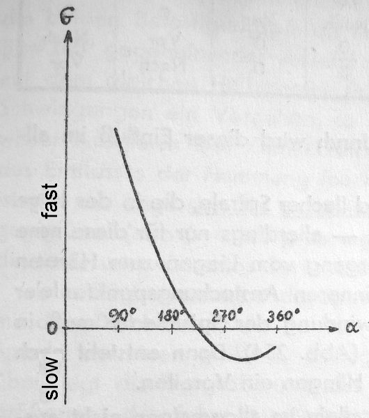 bessel.jpg.55c9079b30025b9cb980f24f5993cecb.jpg