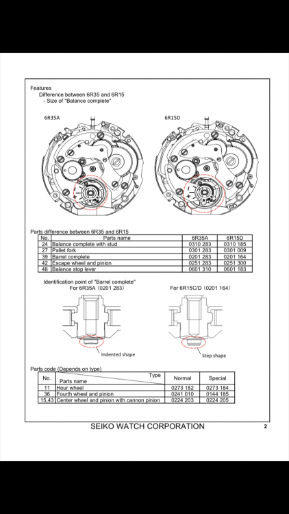 2CC744DC-B71C-4FCA-BAB8-FF0B41A5462A.thumb.png.262b821d47e8fbc565f9e2812b4a4d19.png