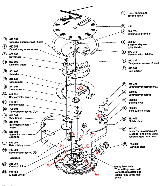 Seiko 7009a lubrication alternatives - New to watch repair ** Safe Zone For  Learner Watch Repairers ** - Watch Repair Talk