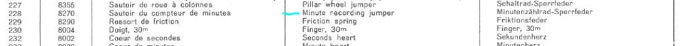 Venus 170 minute recorder jumper.JPG